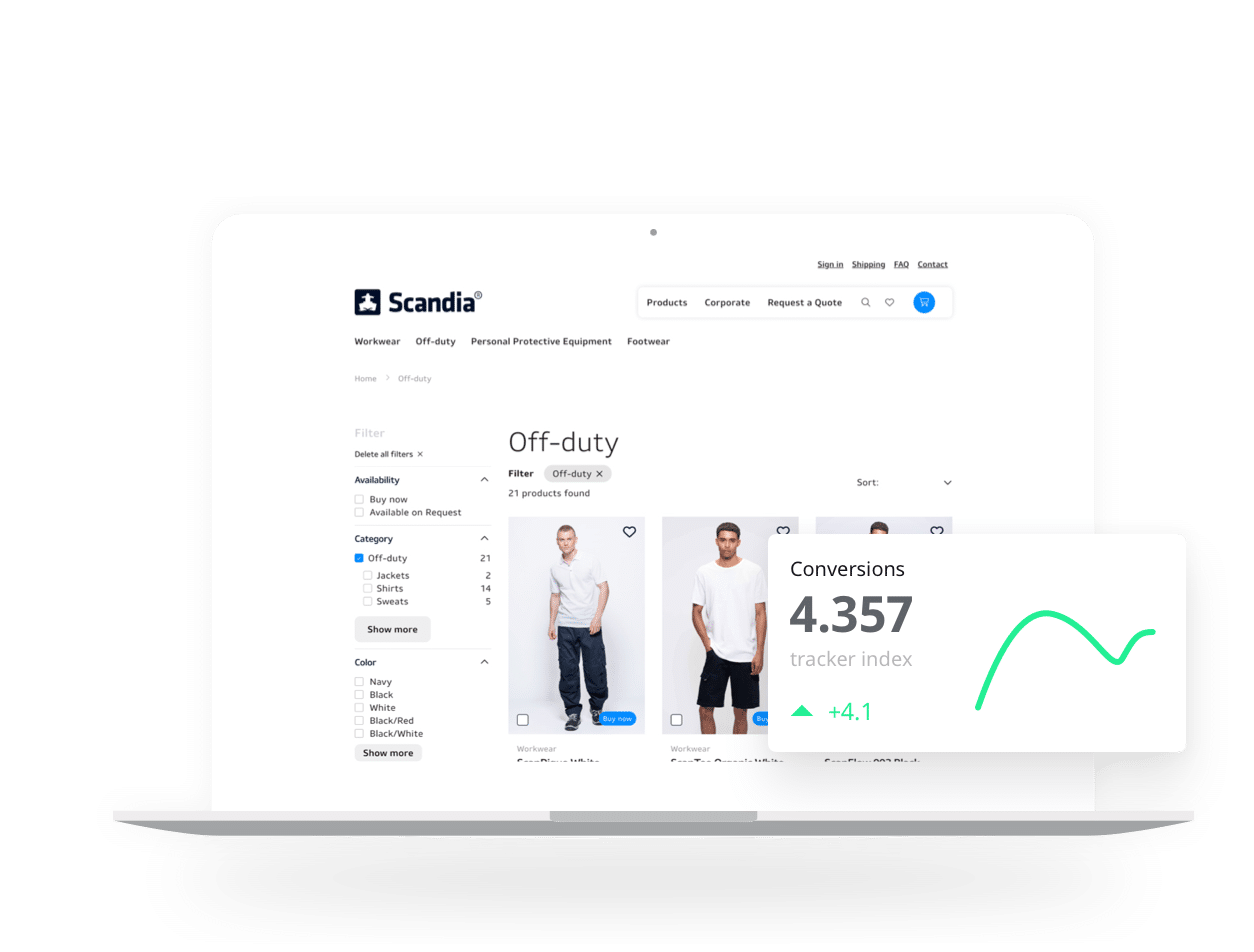 Productoverzicht Scandia Gear b2c webshop